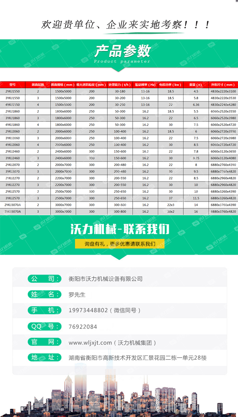 详情页振动筛(产品对比）_07