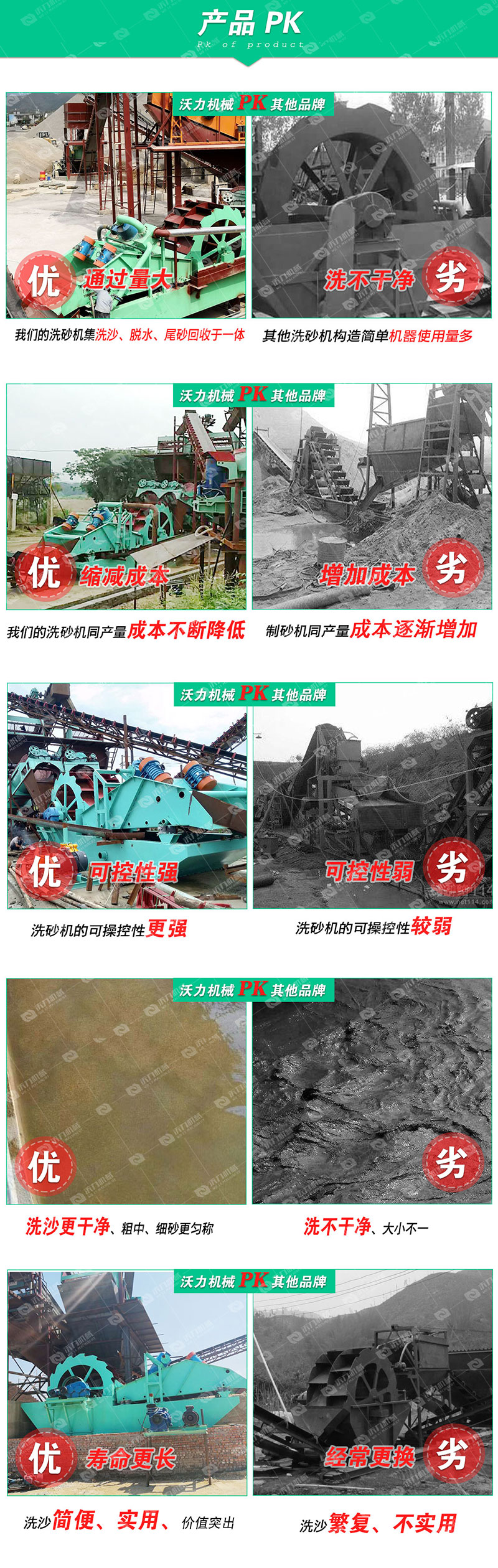 详情页二合一洗砂机(产品对比）_03