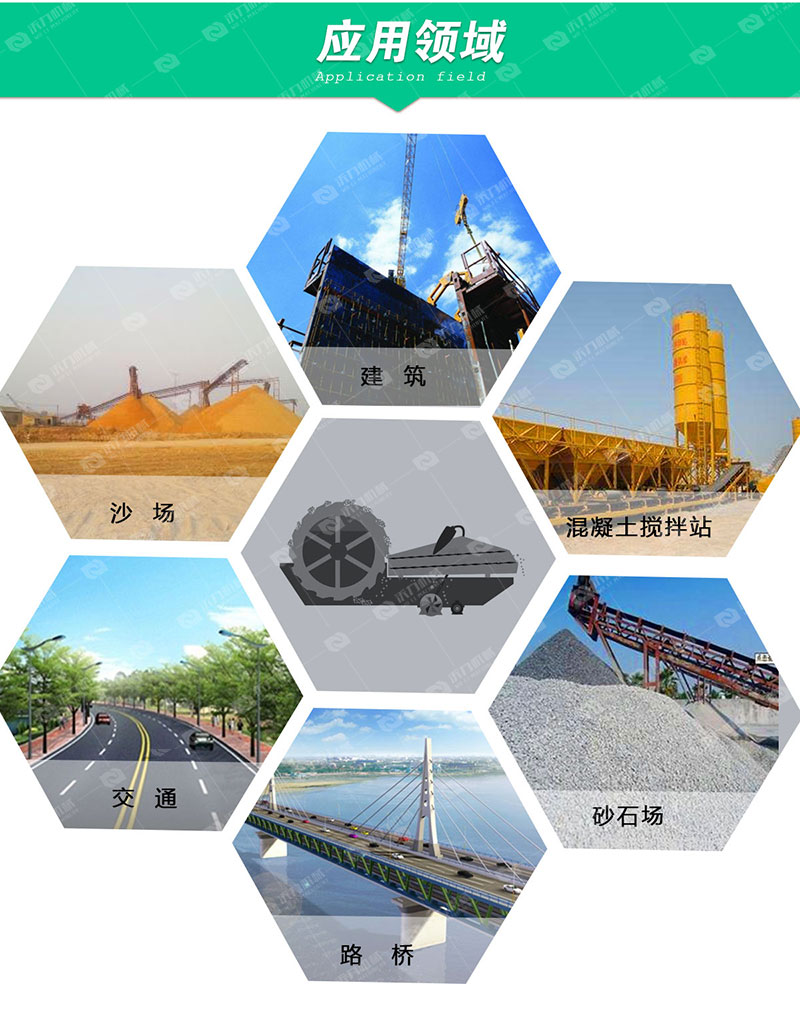 详情页二合一洗砂机(产品对比）_04