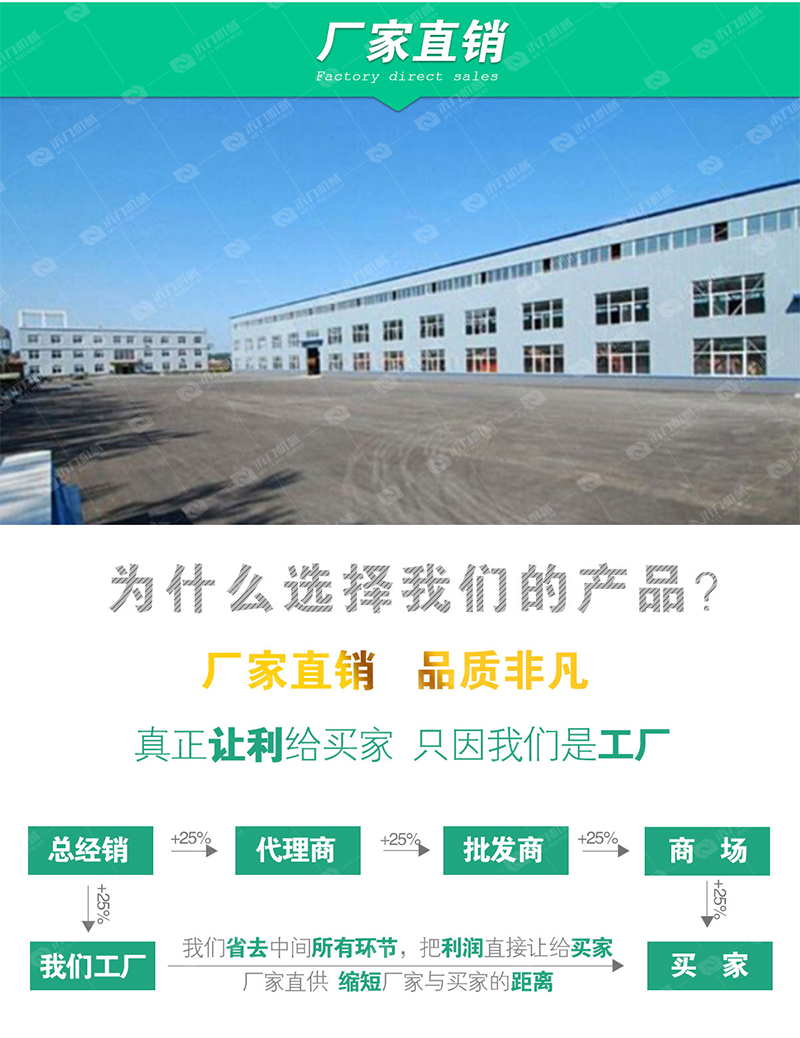 详情页螺旋洗砂机(产品对比）_05